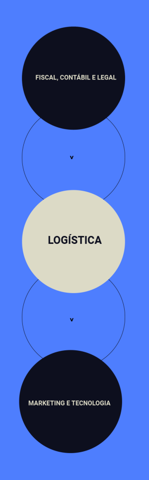 graph1-mobile2